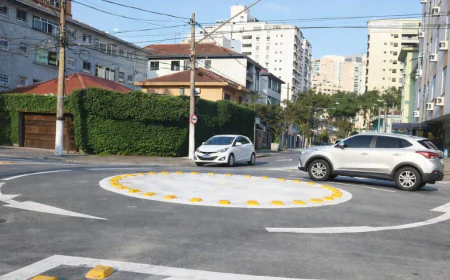 Como funciona a prioridade em rotatórias